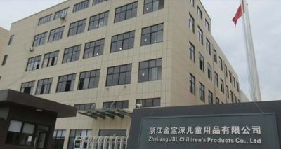 China Zhejiang Jinbaolai Children Products Co., Ltd